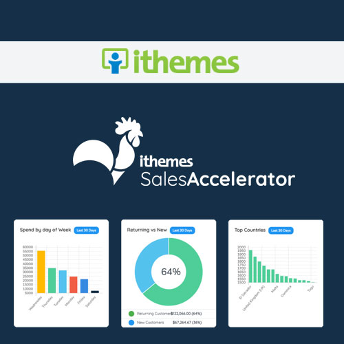 ithemes sales accelerator inventory 1