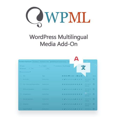 wordpress multilingual media add on 1